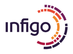INFIGO IS d.o.o Logo